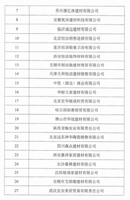 綠色建材下鄉(xiāng)持續(xù)發(fā)力 《建筑砌塊銷售》推薦品牌與指導(dǎo)目錄公布推動行業(yè)轉(zhuǎn)型